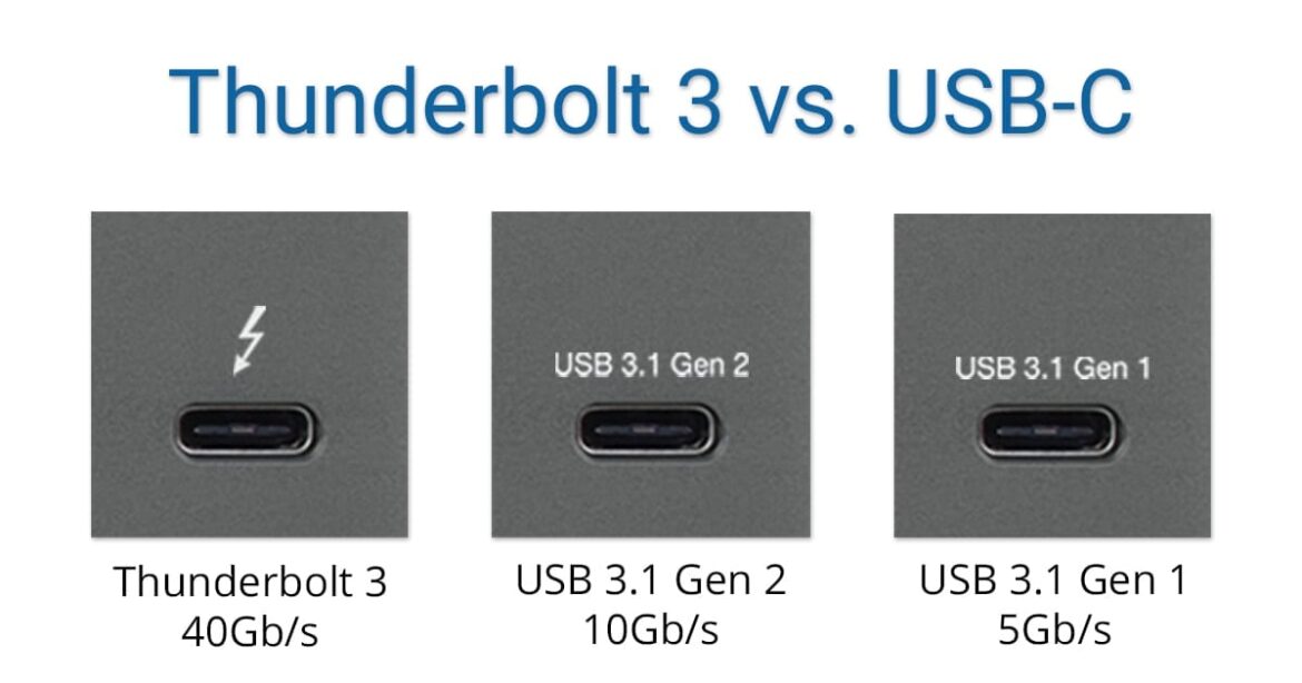 Close-up of a USB-C and Thunderbolt 4 port side by side on a modern laptop